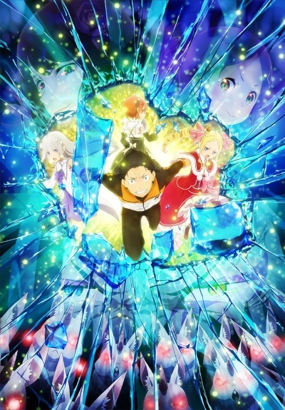 Anime: Re:Zero - Starting Life in Another World Season 2 (Teil 2)