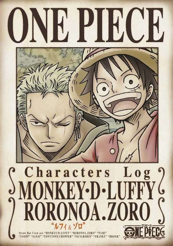 Anime: One Piece - Characters Log