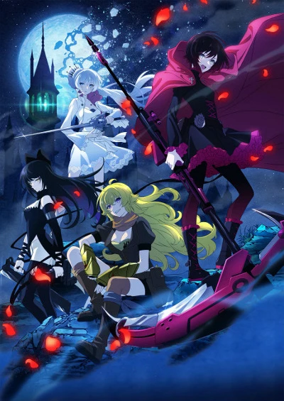 Anime: RWBY: Ice Queendom