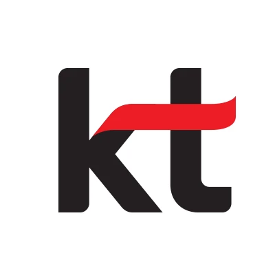 Firma: KT Corp.