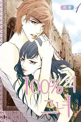 Manga: 100% Perfect Girl