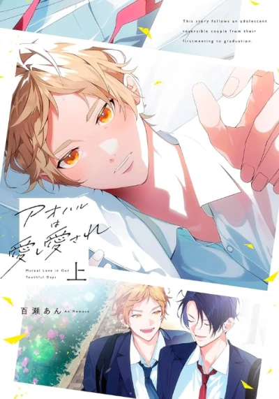 Manga: Love in Reverse: Heute Nacht gehöre ich dir