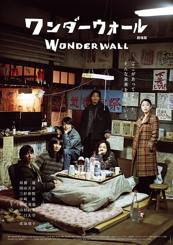 Film: Wonderwall