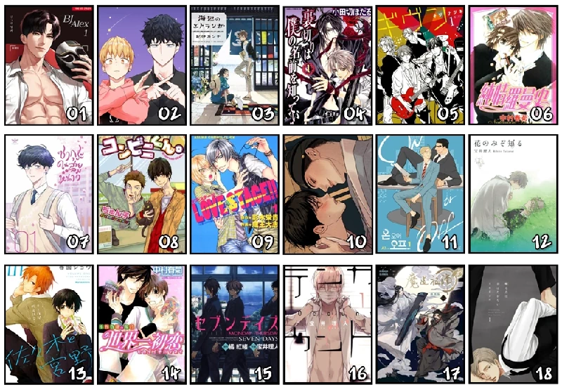 Welcher ist der beste Boys-Love-Manga?