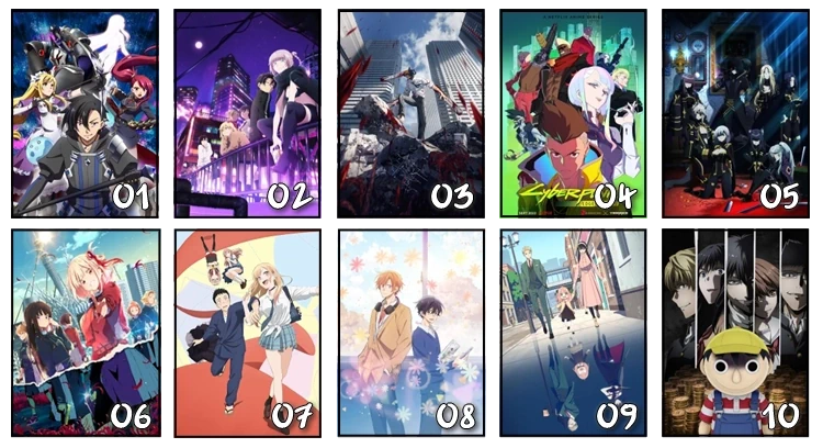 Auswahl zur Anime-Serie des Jahres 2022