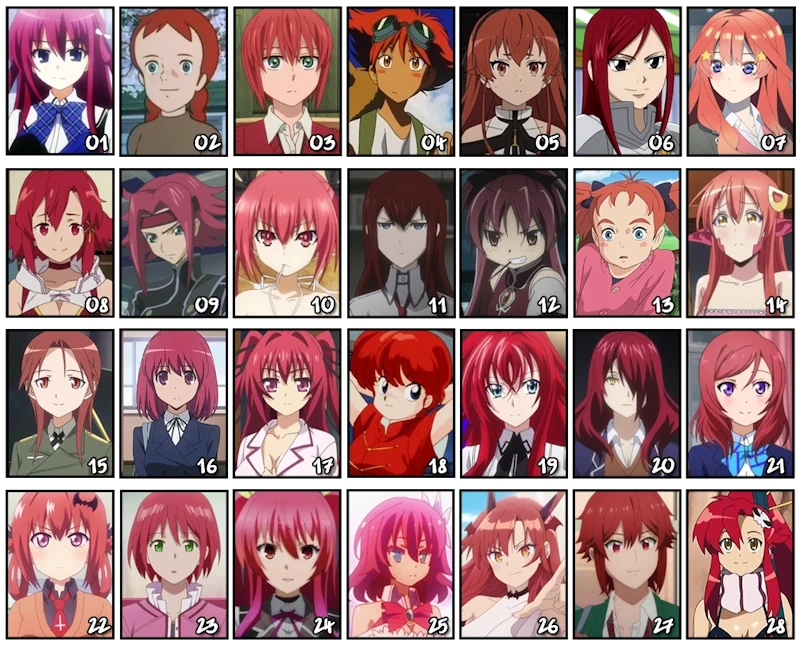 Welchen weiblichen rothaarigen Anime-Charakter findet Ihr am besten?
